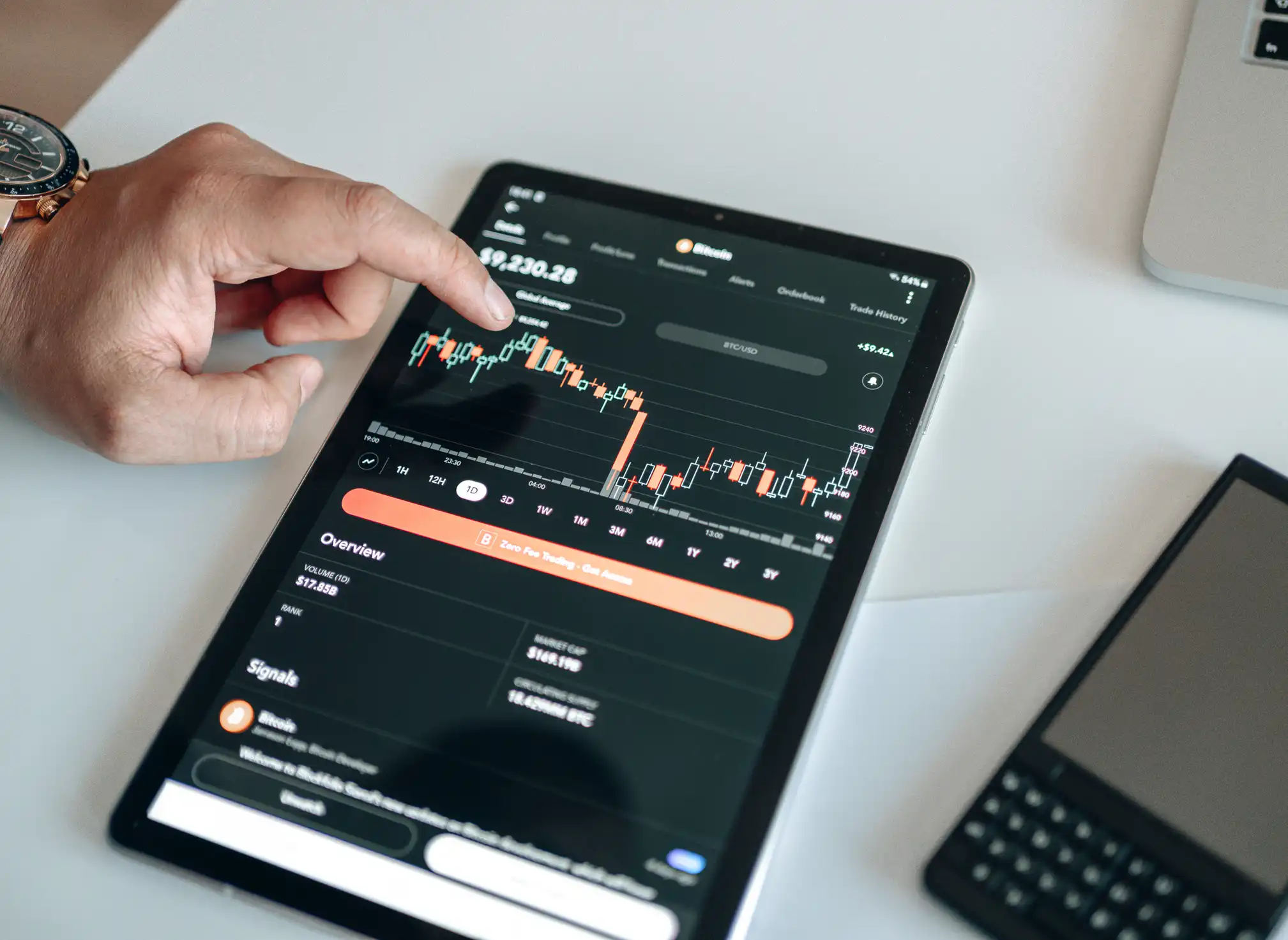 Резервное копирование