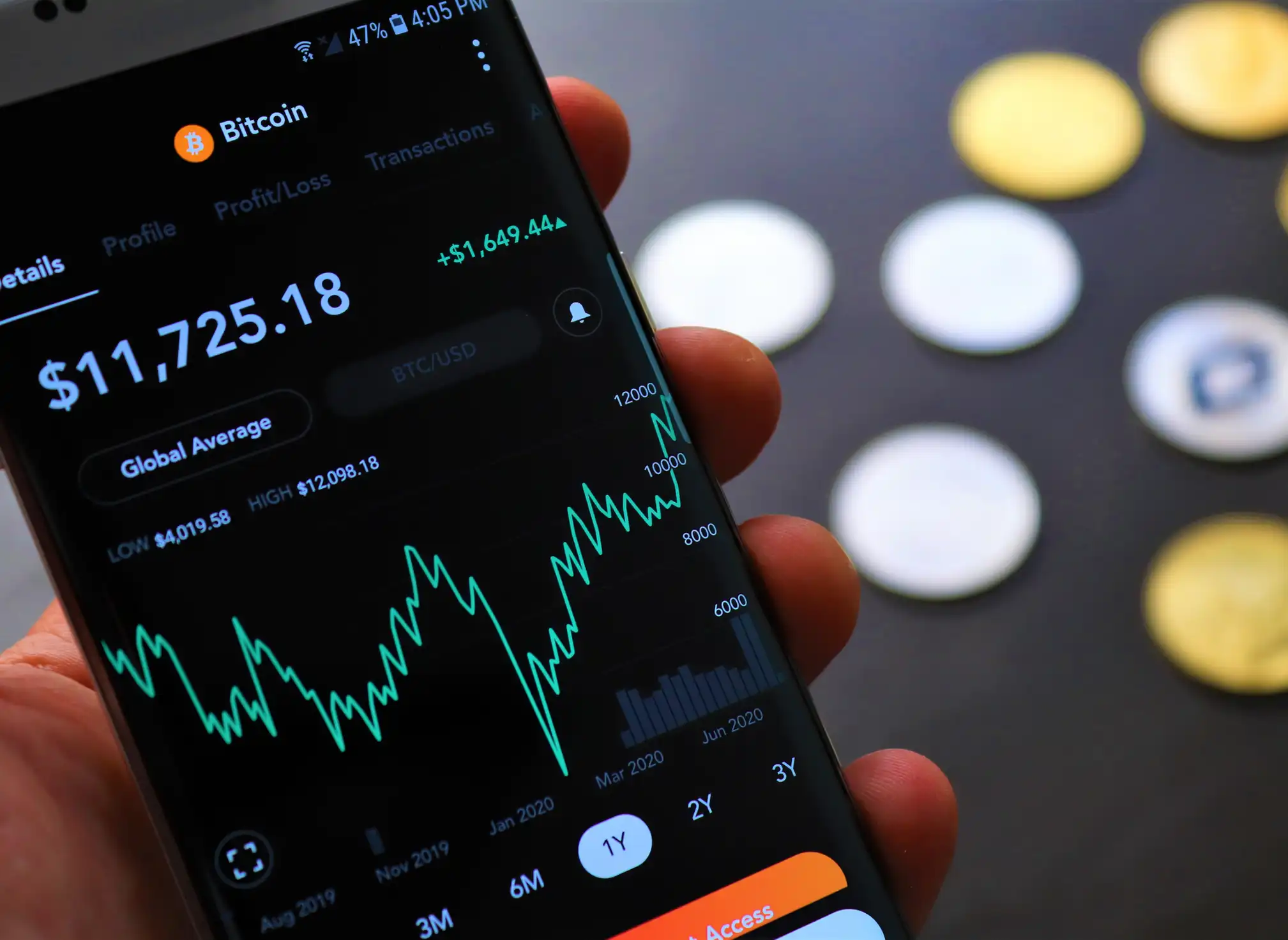 Преимущества блокчейна