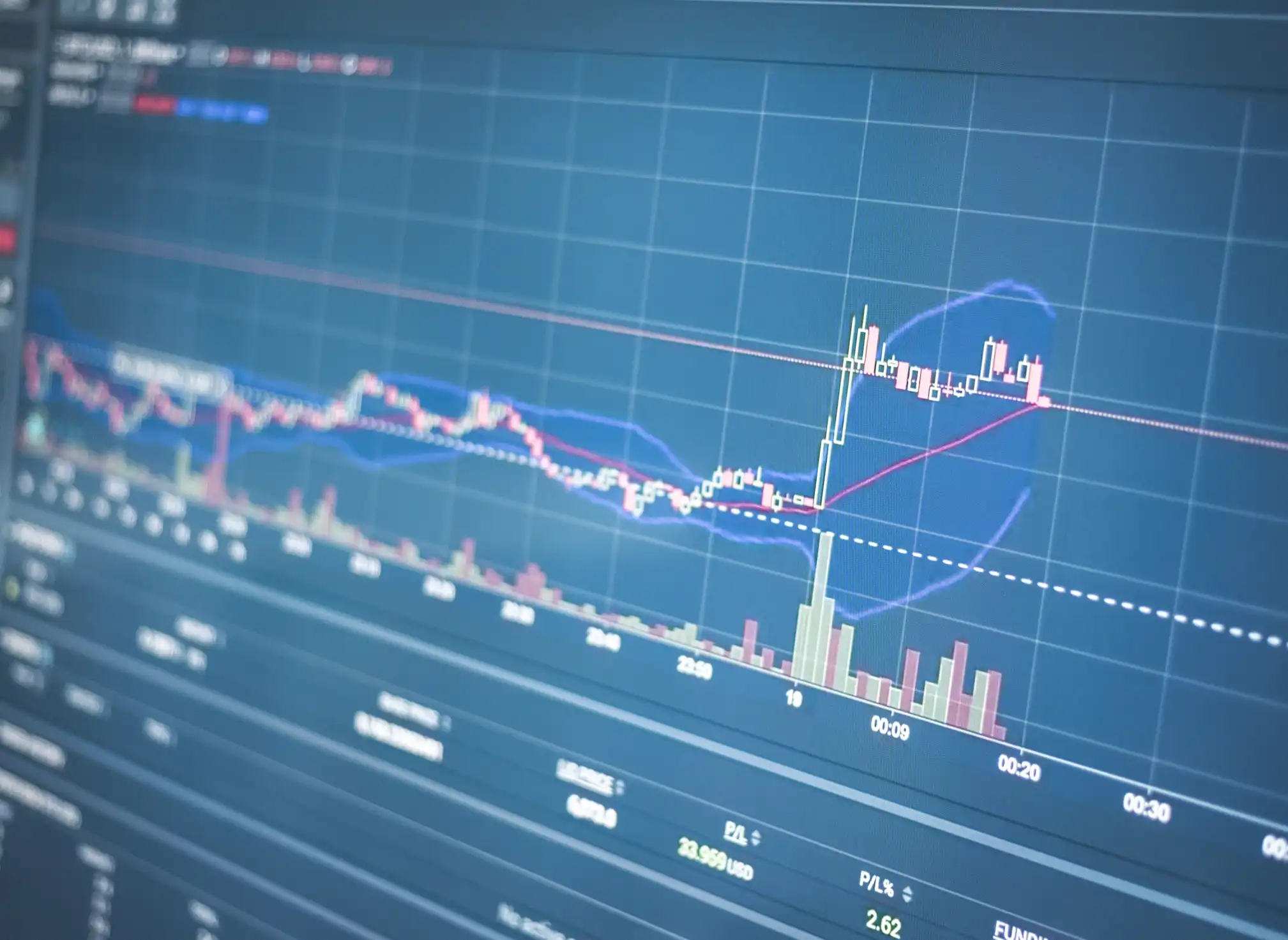 Маркеры ценности NFT