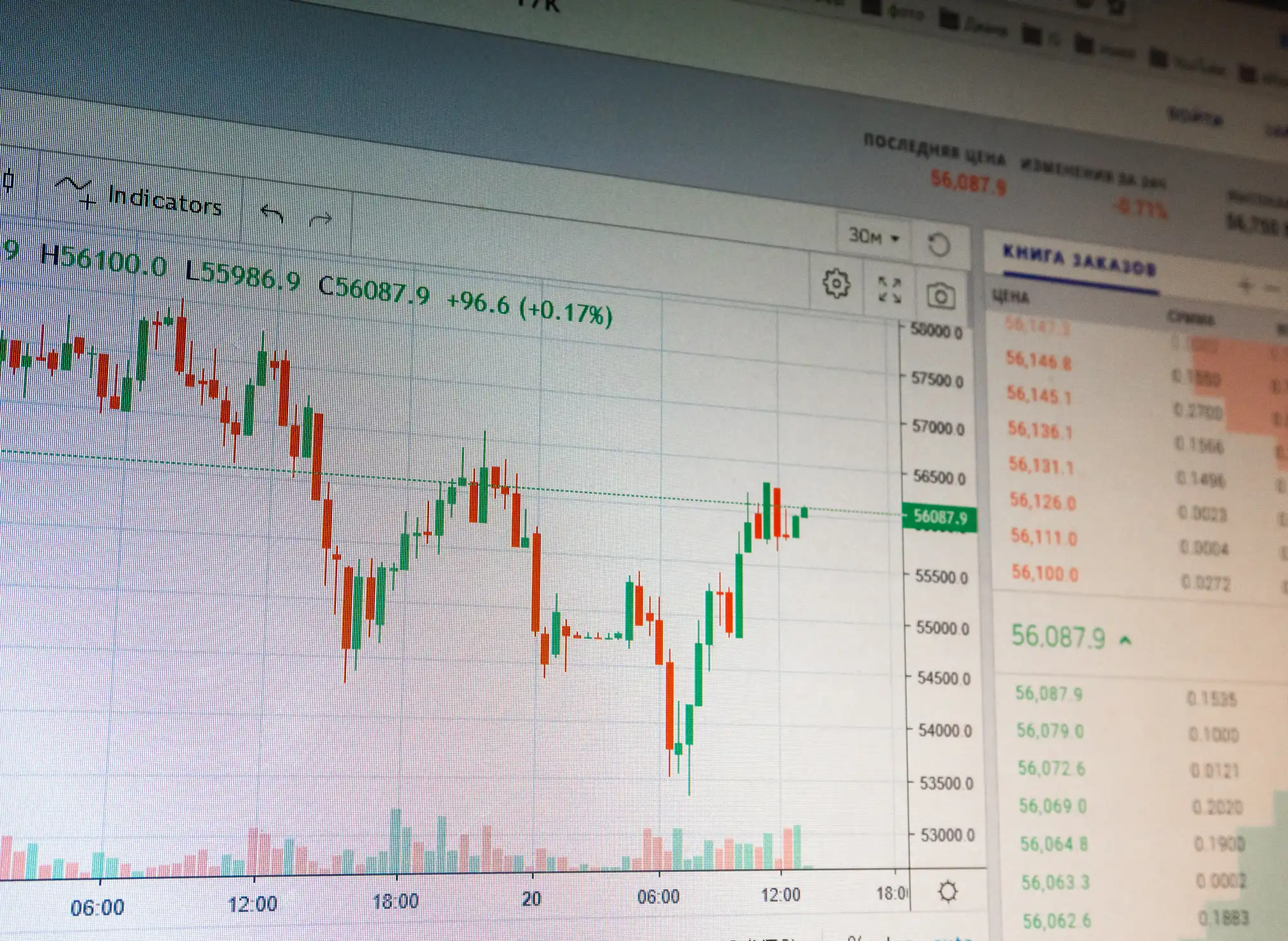 Безопасность данных в образовании